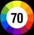 70
