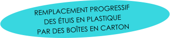 REMPLACEMENT PROGRESSIF  DES ÉTUIS EN PLASTIQUE  PAR DES BOÎTES EN CARTON