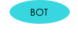BOT