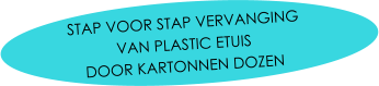 STAP VOOR STAP VERVANGING  VAN PLASTIC ETUIS  DOOR KARTONNEN DOZEN