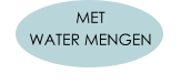 MET  WATER MENGEN