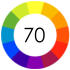 70