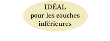 IDÉAL  pour les couches  inférieures