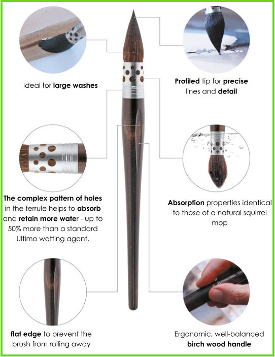 Profiled tip for precise lines and detail Ideal for large washes The complex pattern of holes in the ferrule helps to absorb and retain more water - up to 50% more than a standard Ultimo wetting agent. Absorption properties identical to those of a natural squirrel mop  Ergonomic, well-balanced  birch wood handle    flat edge to prevent the  brush from rolling away