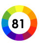 81