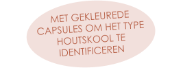 MET GEKLEUREDE  CAPSULES OM HET TYPE  HOUTSKOOL TE  IDENTIFICEREN