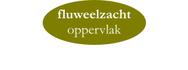 fluweelzacht  oppervlak