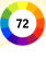 72