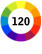 120