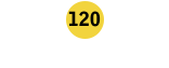 120