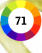 71