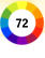 72