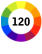 120