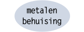 metalen behuising