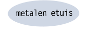 metalen etuis