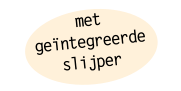 met geïntegreerde slijper