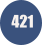 421