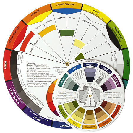Color Wheel Company - cercle chromatique - guide du mélange des