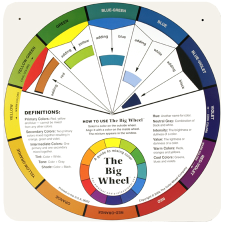 Color Wheel Company The Big Wheel - english colour wheel - diameter 66,5cm - colour mixing guide