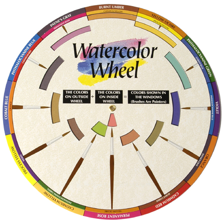 Color Wheel Company Watercolor Wheel - english colour wheel - diameter 25cm - colour mixing guide for watercolour artists