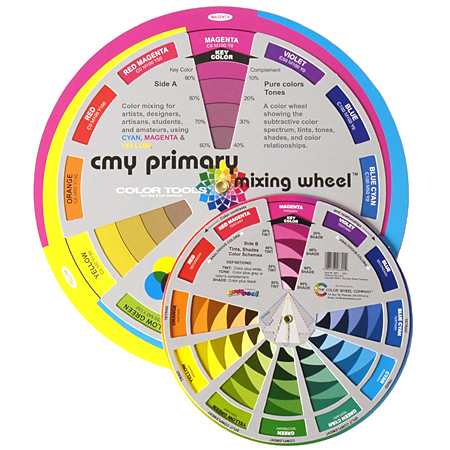 Color Wheel Company - cercle chromatique en anglais - guide du mélange des couleurs primaires