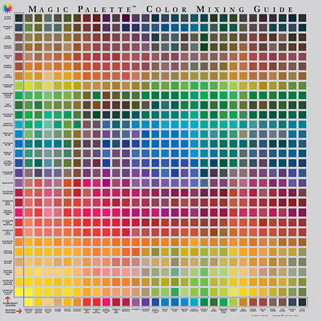 Magic Palette Color Mixing Guide - gids voor het mengen van kleuren