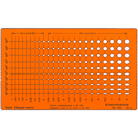 Standardgraph Plastic template - 220x130x0,75mm - mini-ellipses
