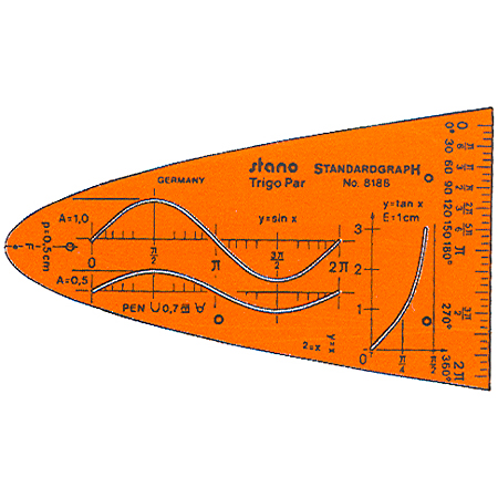 Standargraph Gabarit en plastique - parabole d'unité Y=X² Stano-TrigoPar